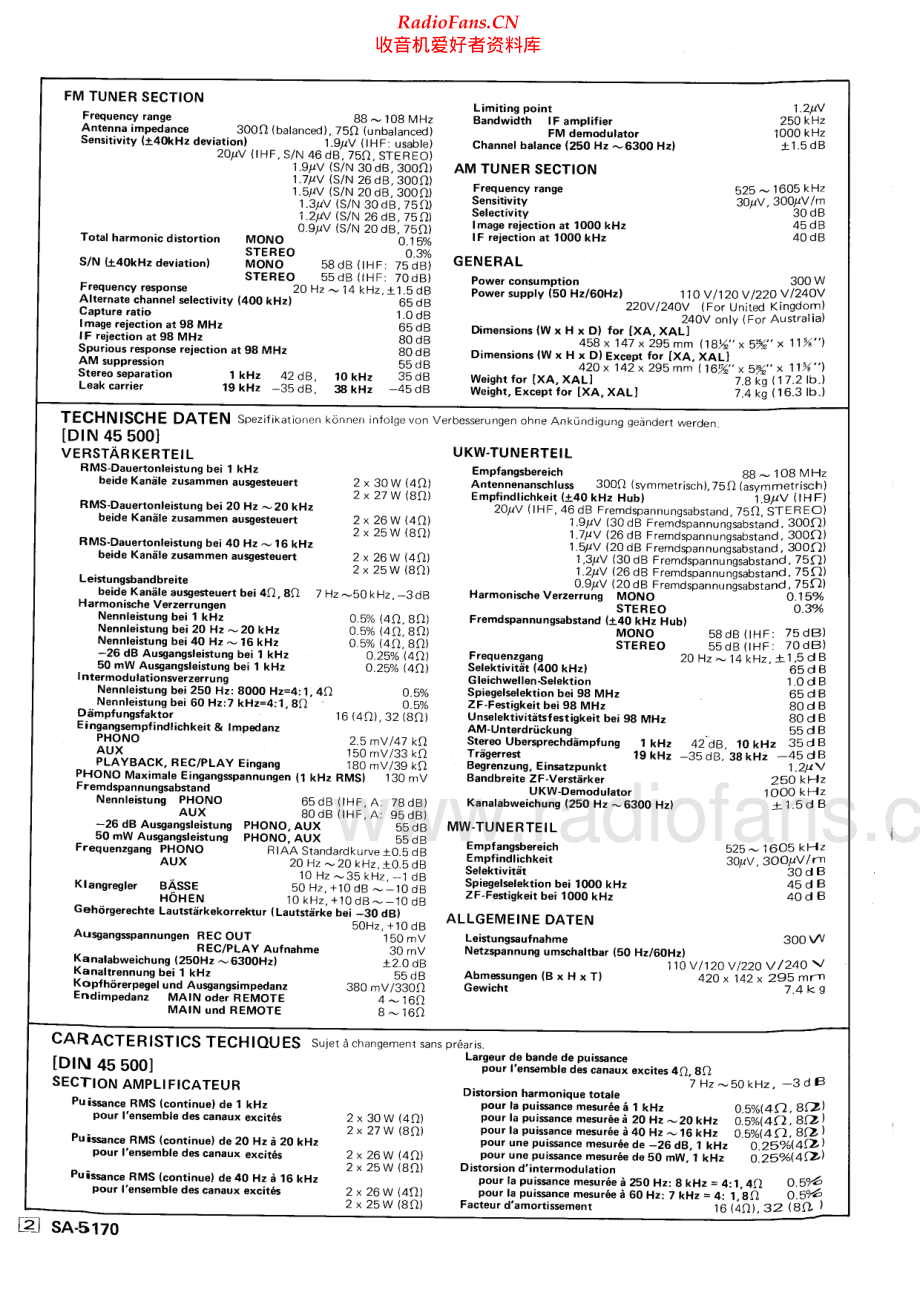 Technics-SA5170-rec-sm 维修电路原理图.pdf_第2页