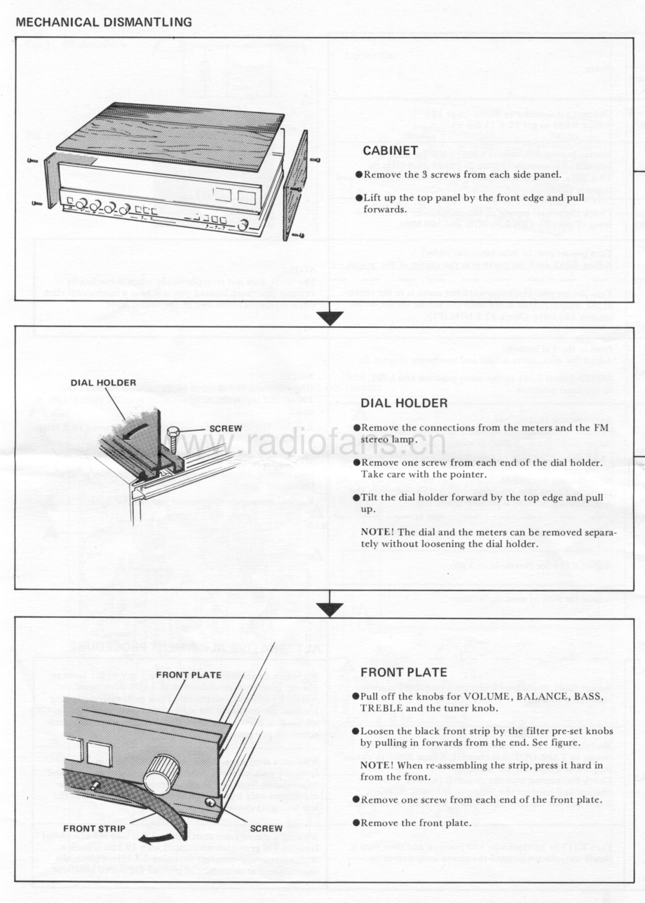 Tandberg-TR2025FM-rec-sm 维修电路原理图.pdf_第3页