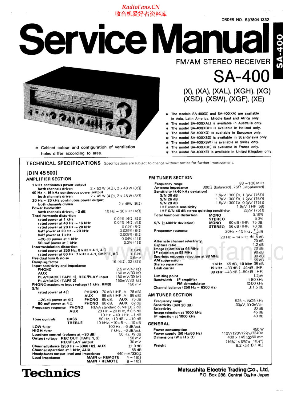 Technics-SA400-rec-sm 维修电路原理图.pdf_第1页