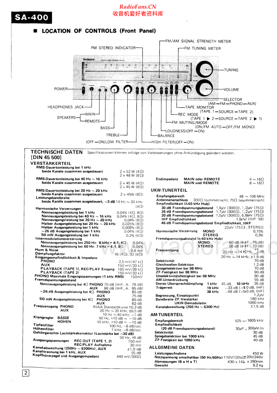 Technics-SA400-rec-sm 维修电路原理图.pdf_第2页