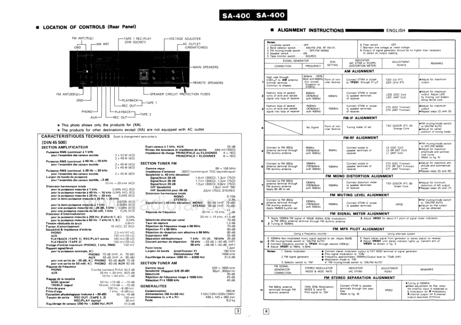 Technics-SA400-rec-sm 维修电路原理图.pdf_第3页