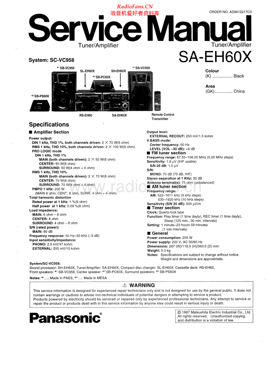 Technics-SAEH60X-rec-sm 维修电路原理图.pdf_第1页