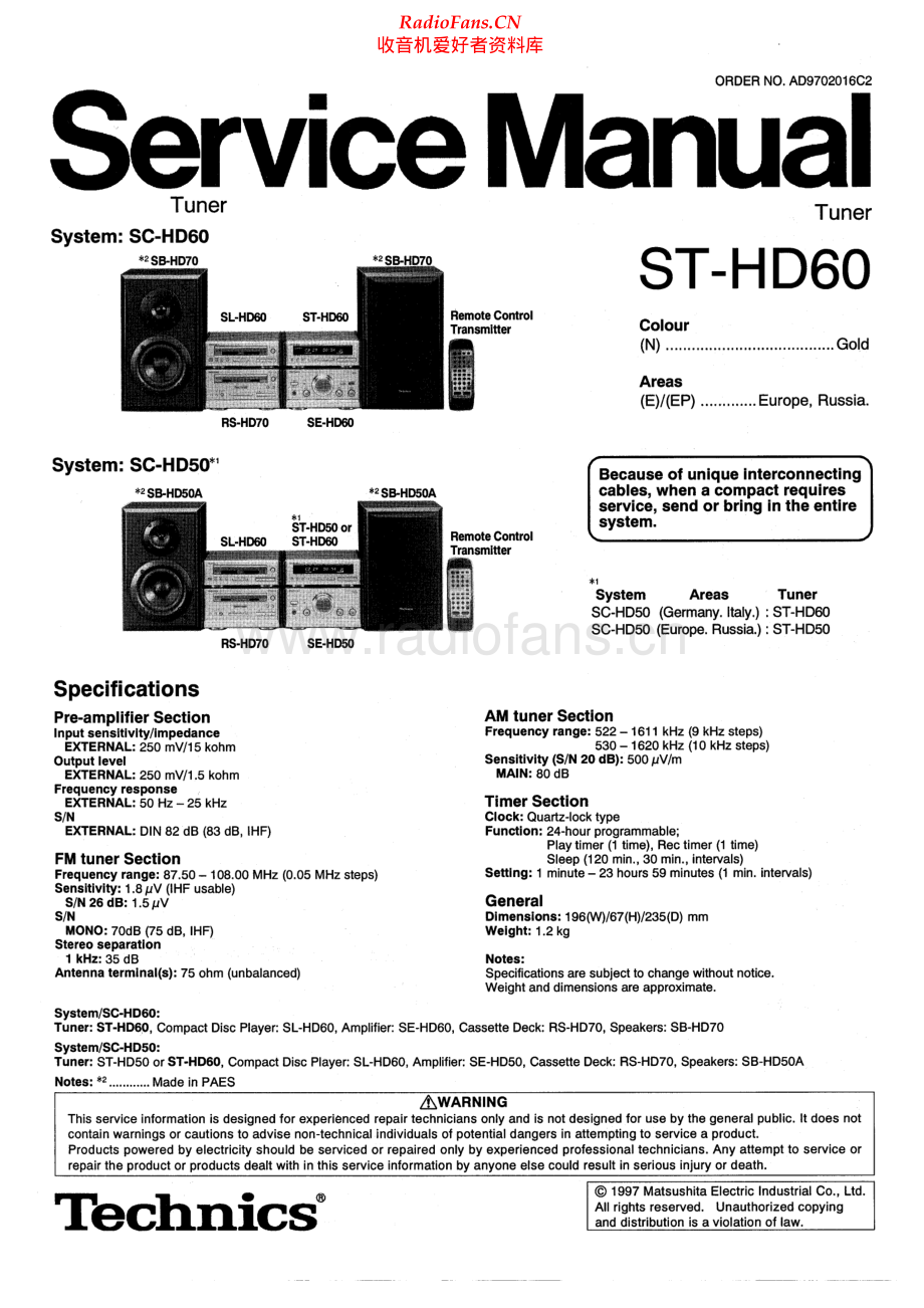 Technics-STHD60-tun-sm 维修电路原理图.pdf_第1页