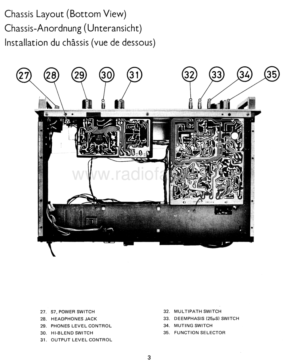 Rotel-RT925-tun-sm 维修电路原理图.pdf_第3页