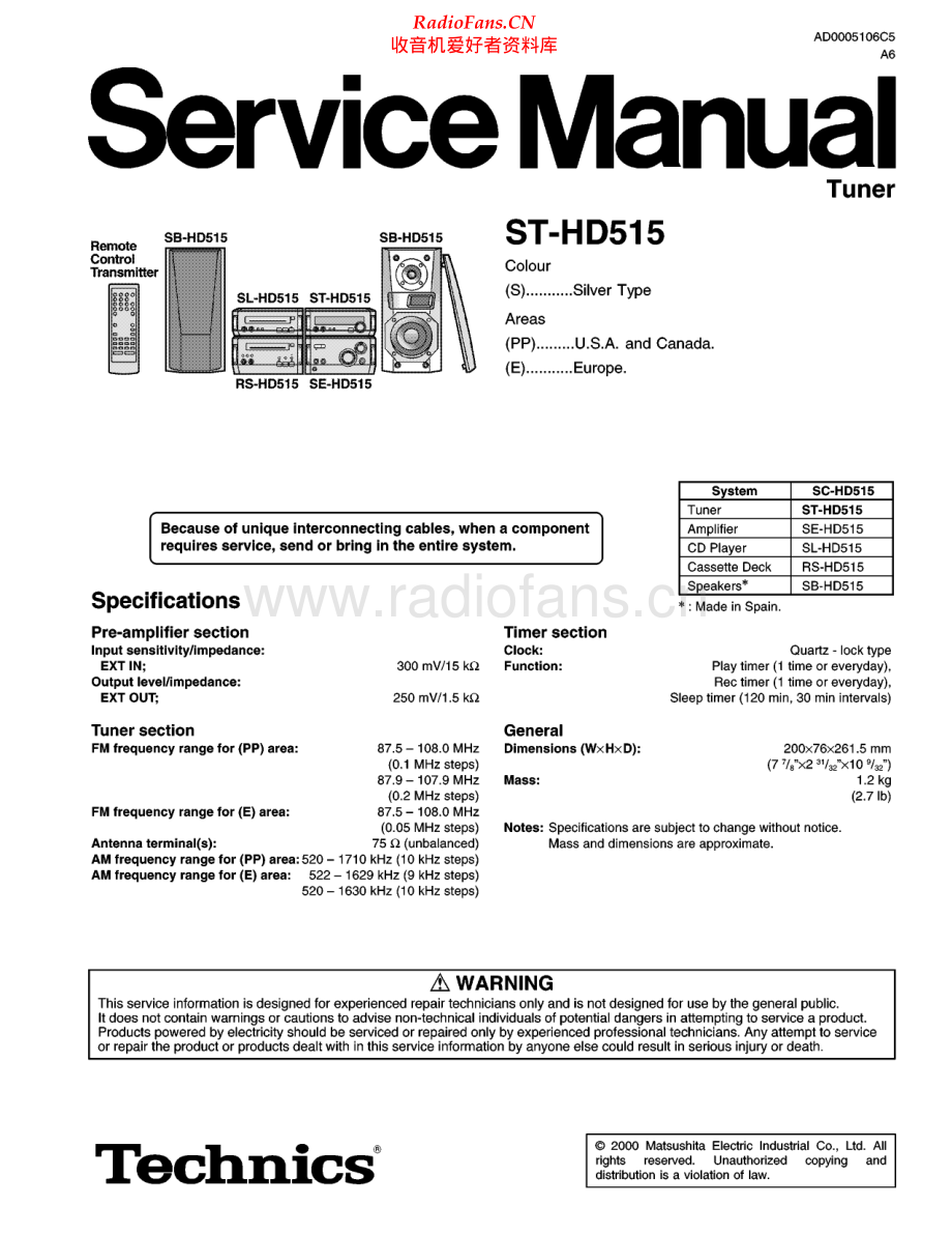 Technics-STHD515-tun-sm(1) 维修电路原理图.pdf_第1页