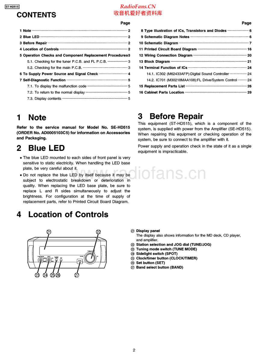 Technics-STHD515-tun-sm(1) 维修电路原理图.pdf_第2页