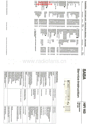 Saba-MT201-tun-sm 维修电路原理图.pdf