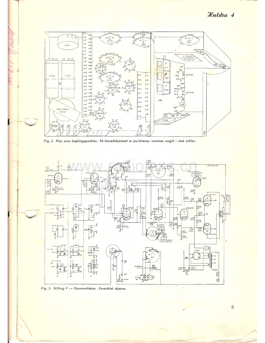 Tandberg-Huldra4-rec-sm 维修电路原理图.pdf_第3页