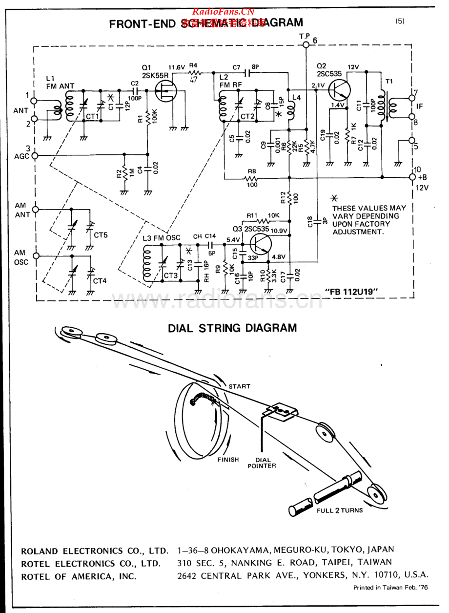 Rotel-RT324-tun-sm 维修电路原理图.pdf_第2页