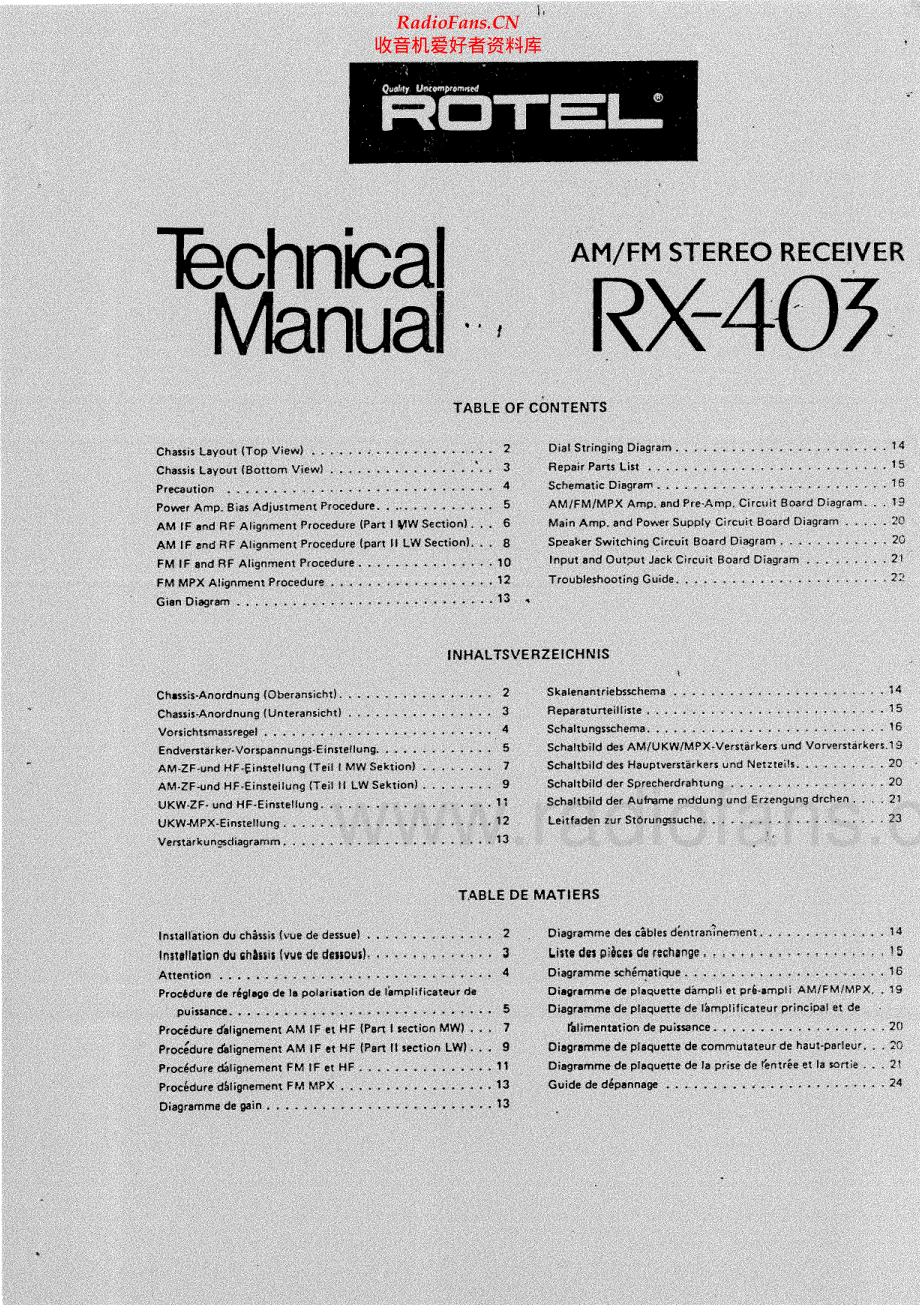 Rotel-RX403-rec-sch 维修电路原理图.pdf_第1页