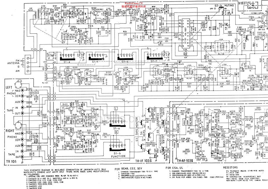 Rotel-RX403-rec-sch 维修电路原理图.pdf_第2页