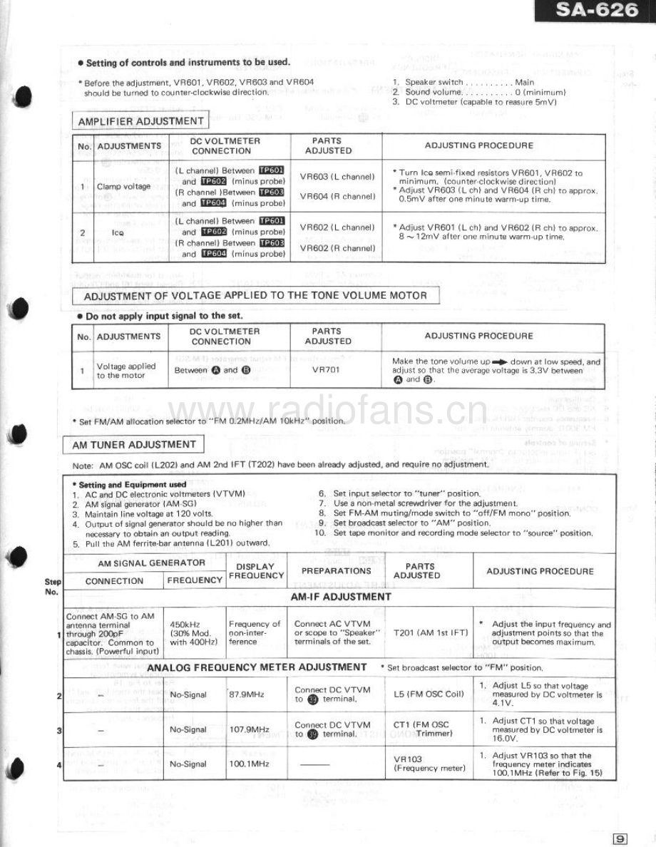 Technics-SA626-rec-sm 维修电路原理图.pdf_第3页