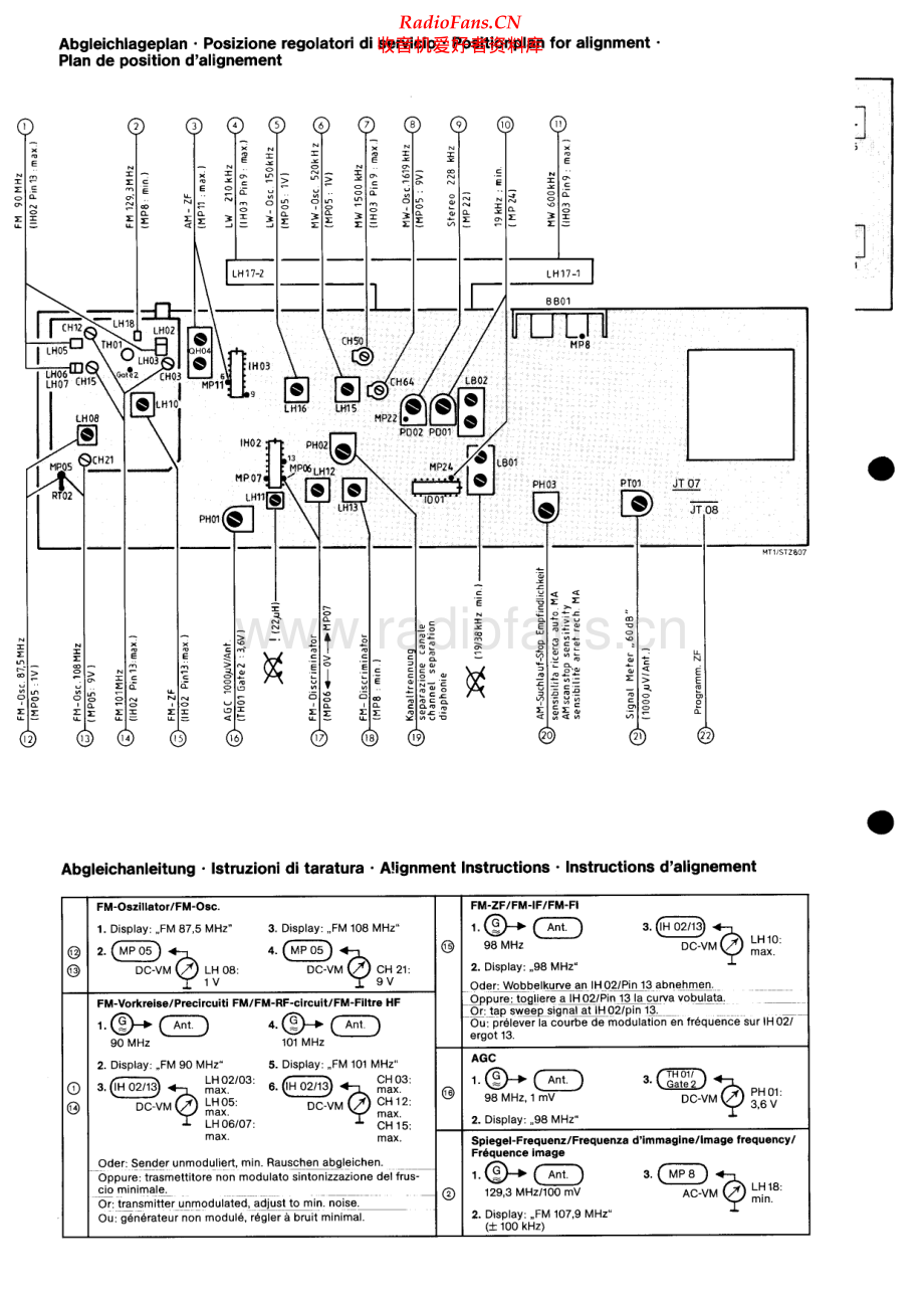 Saba-HiFi260-tun-sm 维修电路原理图.pdf_第2页