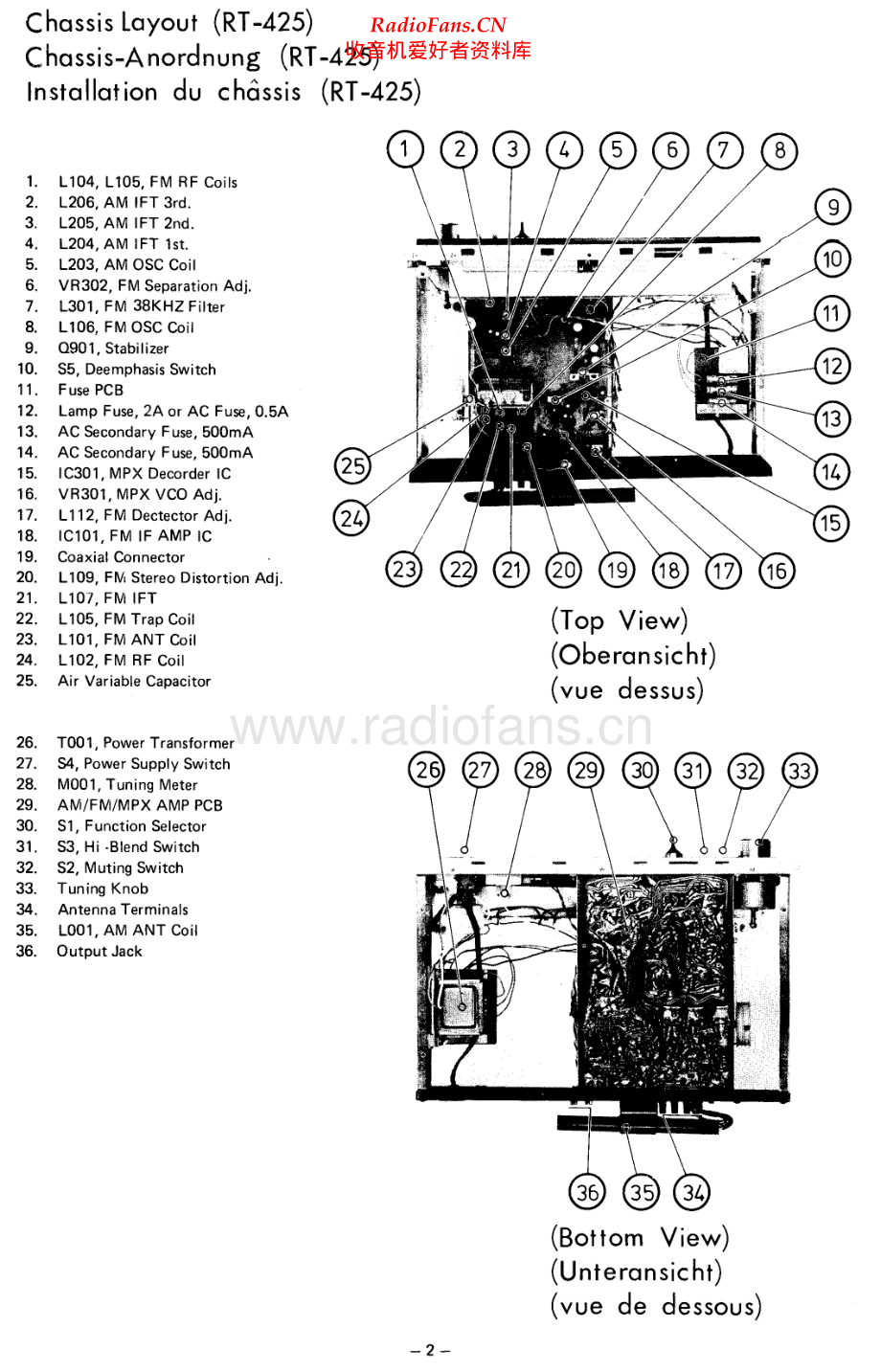 Rotel-RT725-tun-sm 维修电路原理图.pdf_第2页