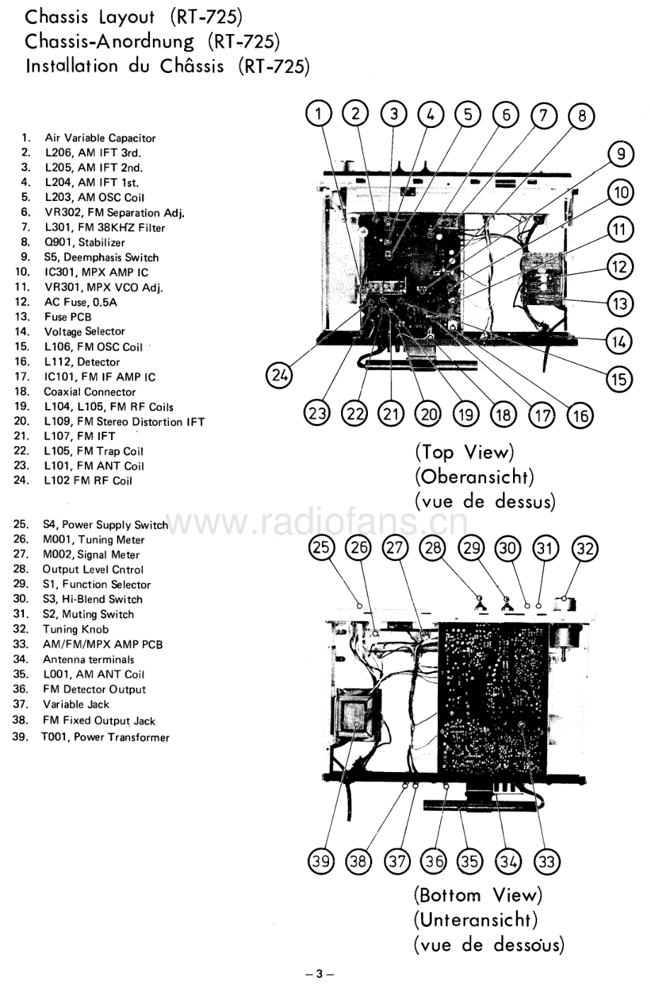 Rotel-RT725-tun-sm 维修电路原理图.pdf_第3页