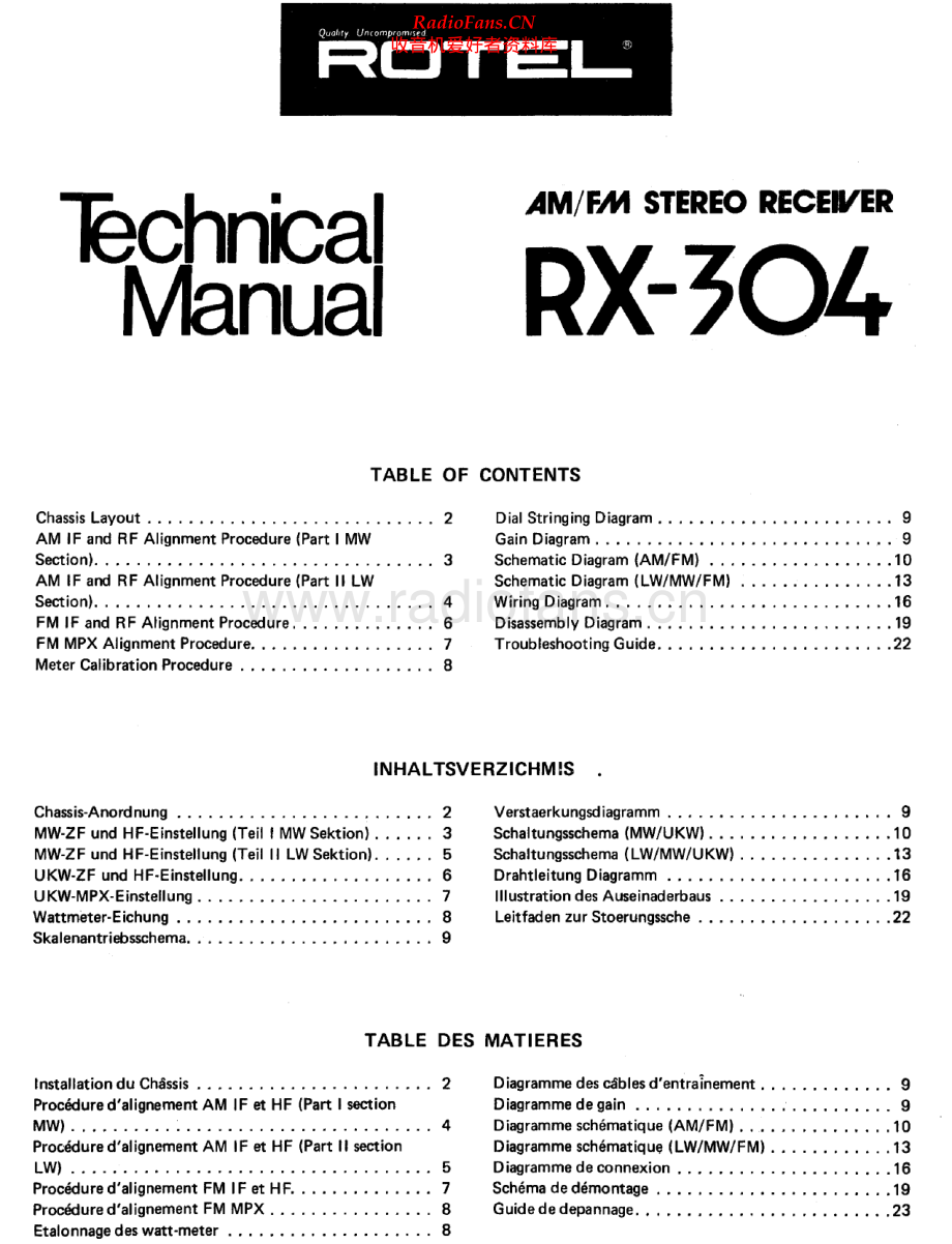 Rotel-RX304-rec-sm 维修电路原理图.pdf_第1页