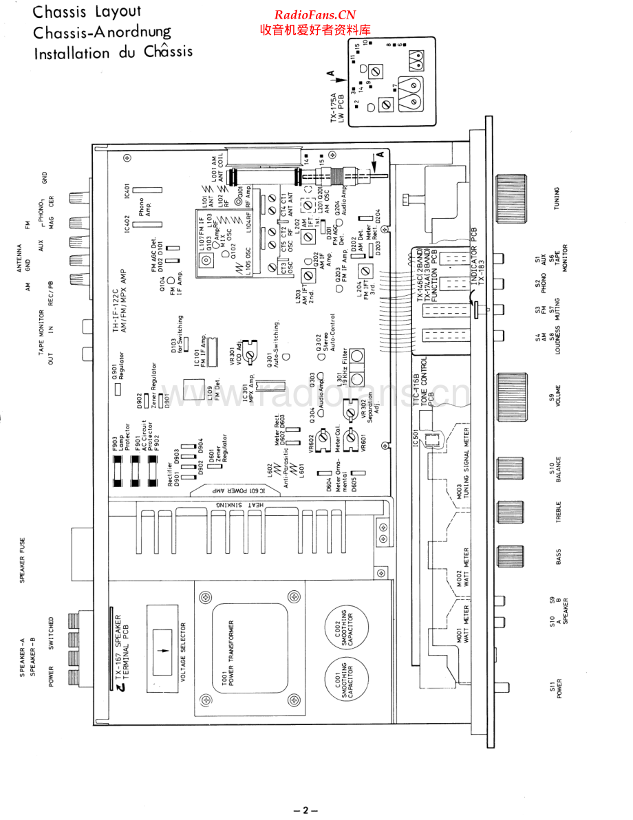 Rotel-RX304-rec-sm 维修电路原理图.pdf_第2页