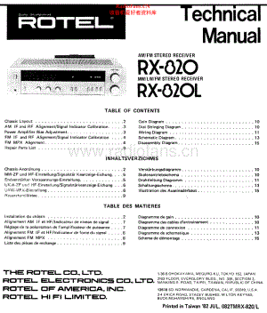 Rotel-RX820-rec-sm 维修电路原理图.pdf