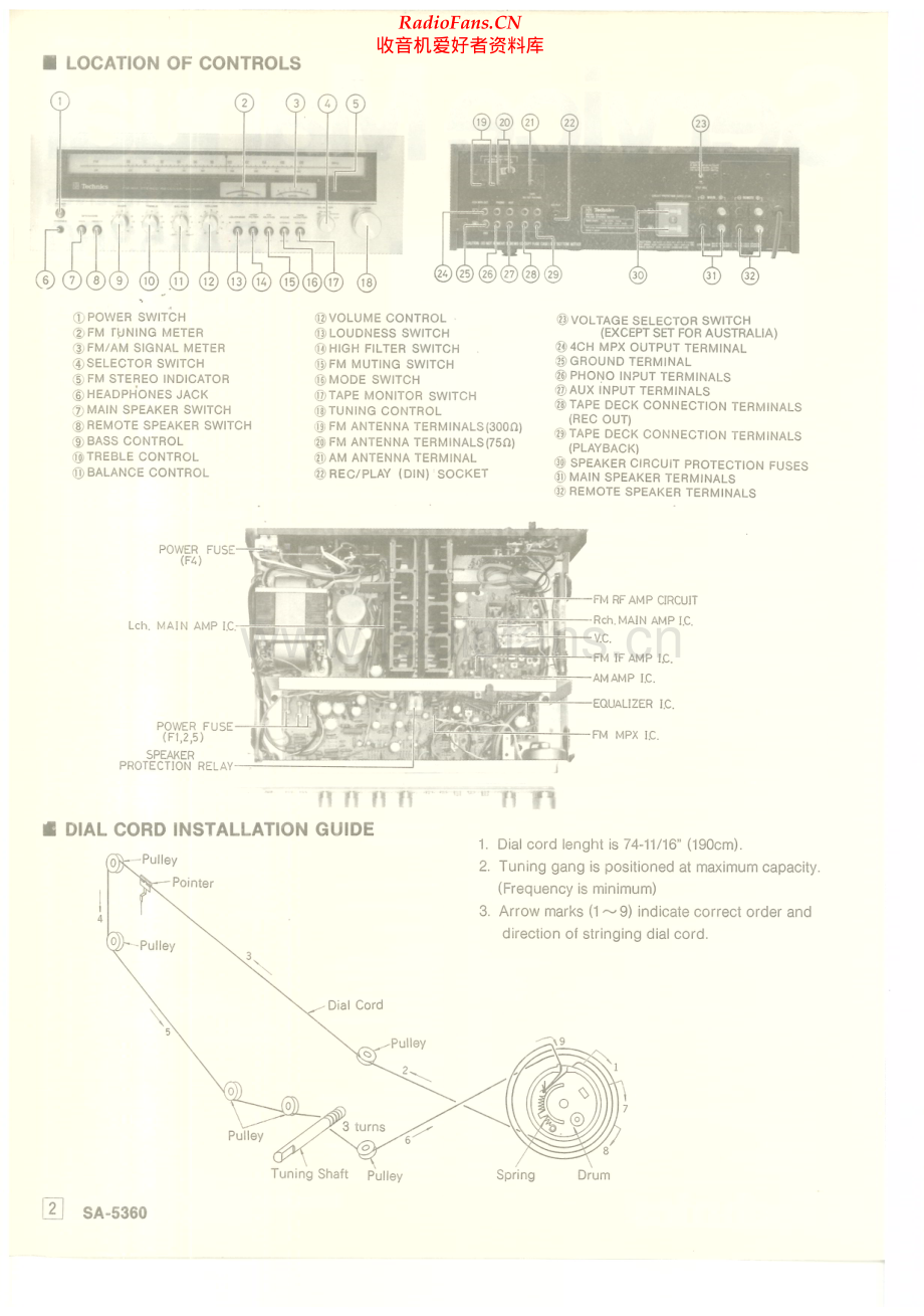 Technics-SA5360-rec-sm 维修电路原理图.pdf_第2页