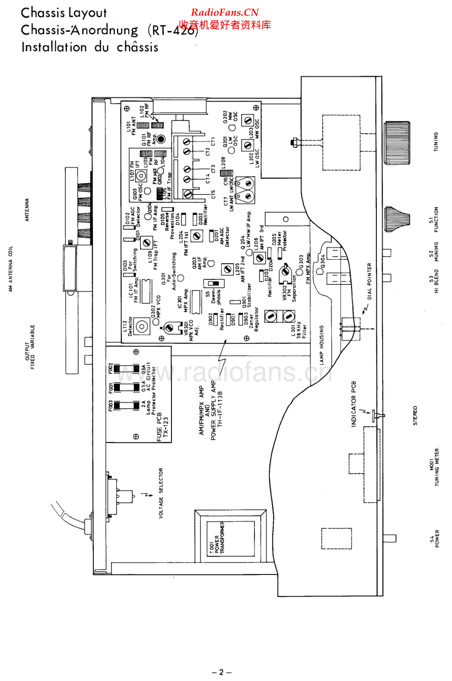 Rotel-RT426-tun-sm 维修电路原理图.pdf_第2页