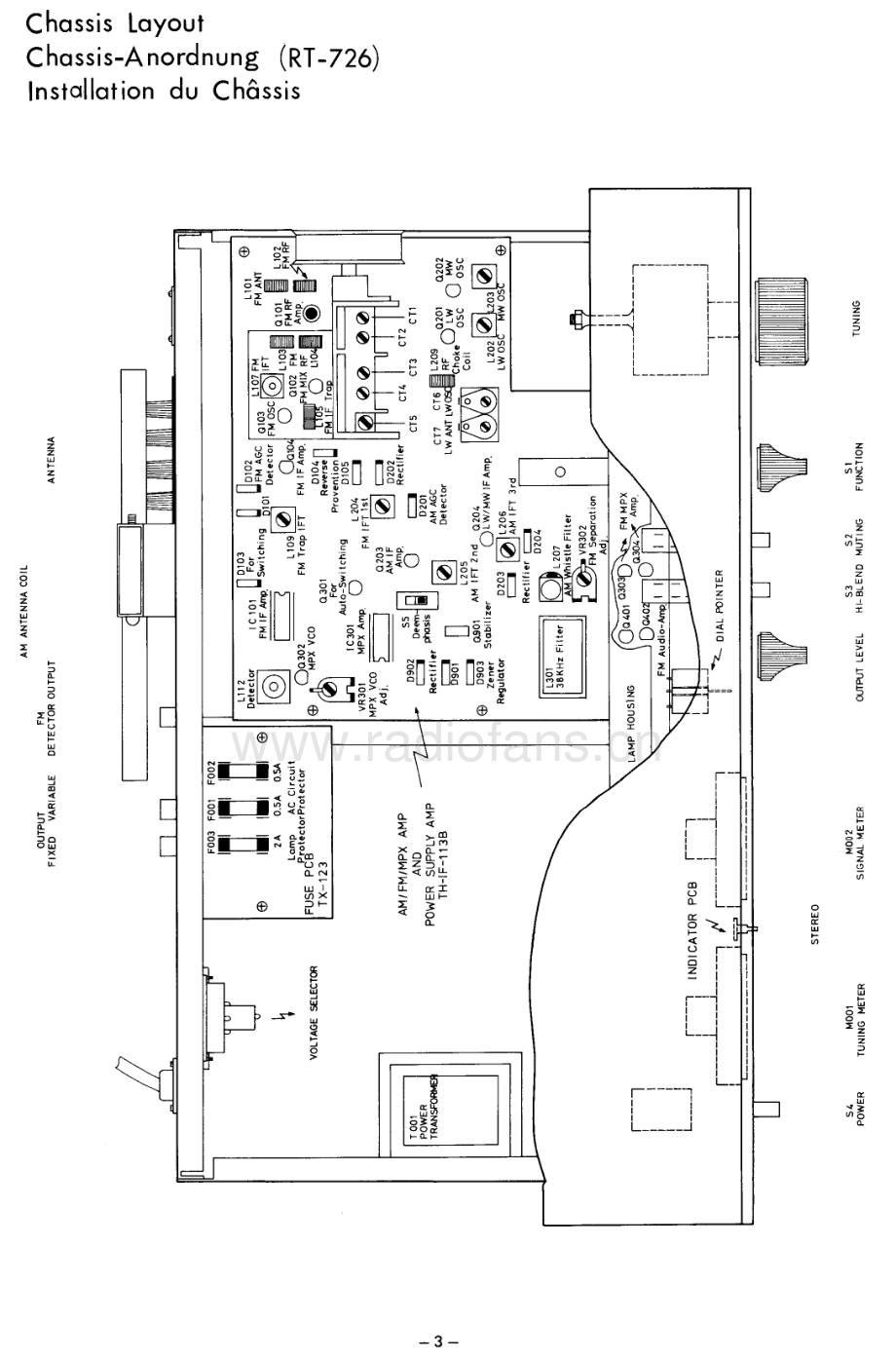 Rotel-RT426-tun-sm 维修电路原理图.pdf_第3页