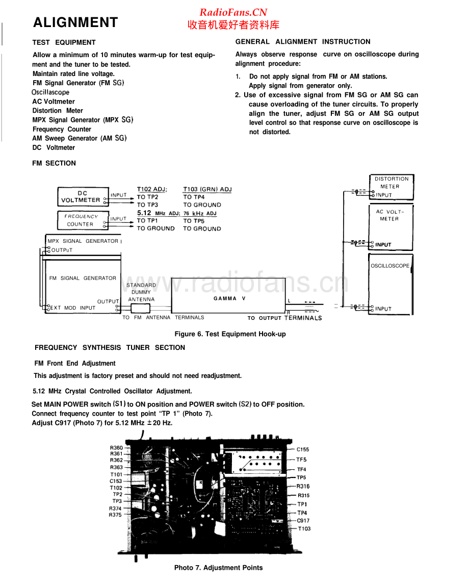 Nikko-GammaV-tun-al 维修电路原理图.pdf_第1页