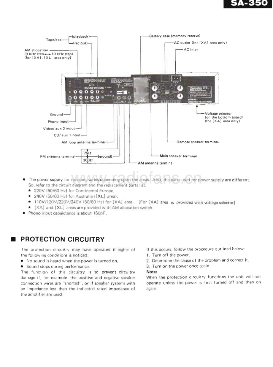 Technics-SA350-rec-sm 维修电路原理图.pdf_第3页