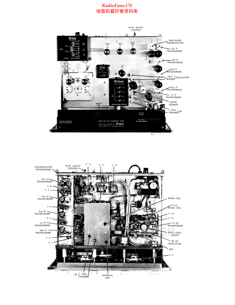 McIntosh-MR71-tun-sch 维修电路原理图.pdf_第2页