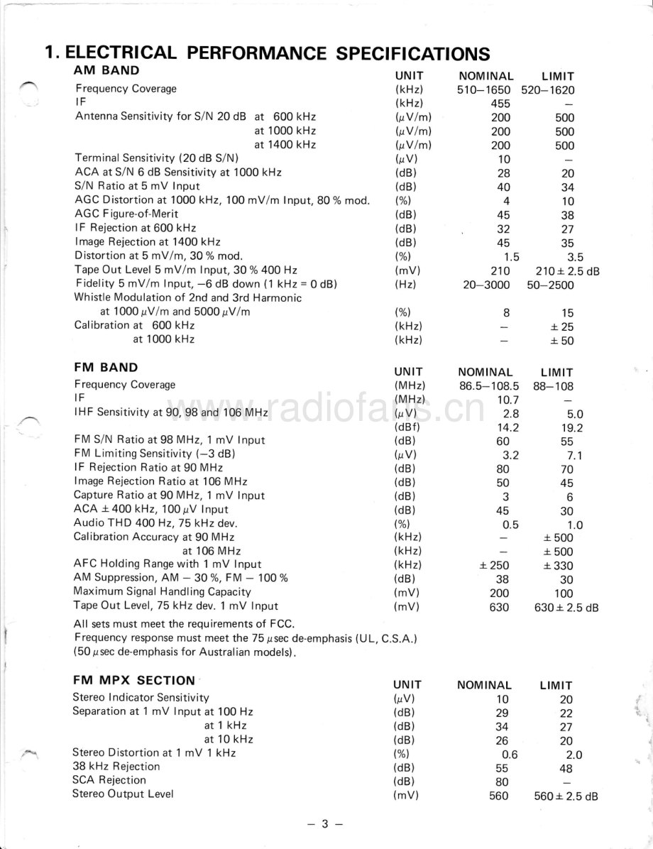 Realistic-STA7-rec-sm 维修电路原理图.pdf_第3页