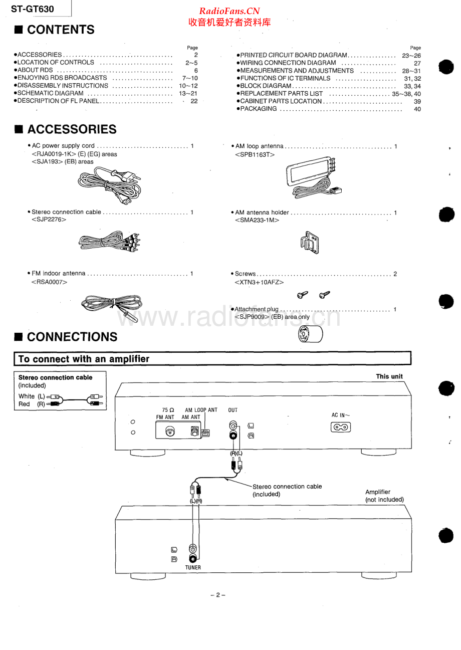 Technics-STGT630-tun-sm 维修电路原理图.pdf_第2页