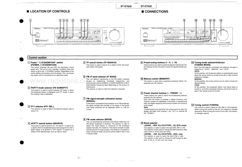 Technics-STGT630-tun-sm 维修电路原理图.pdf_第3页