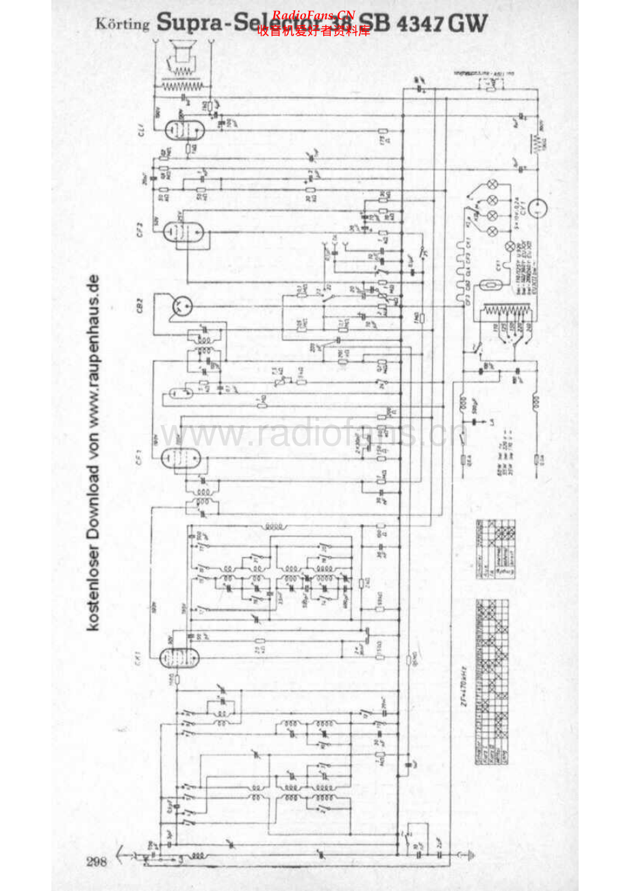 Koerting-SupraSelector38SB4348GW-rec-sch 维修电路原理图.pdf_第1页