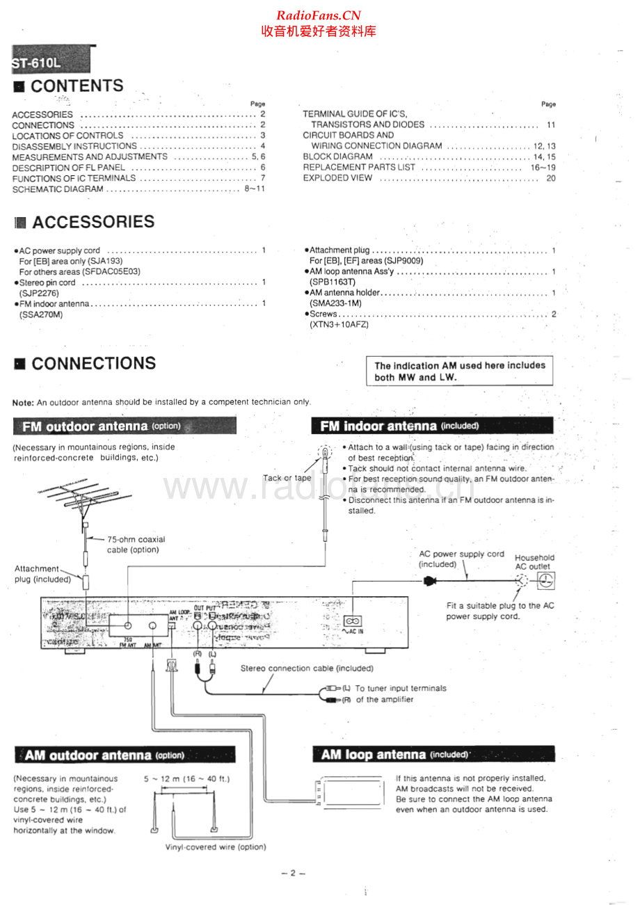 Technics-ST610L-tun-sm 维修电路原理图.pdf_第2页