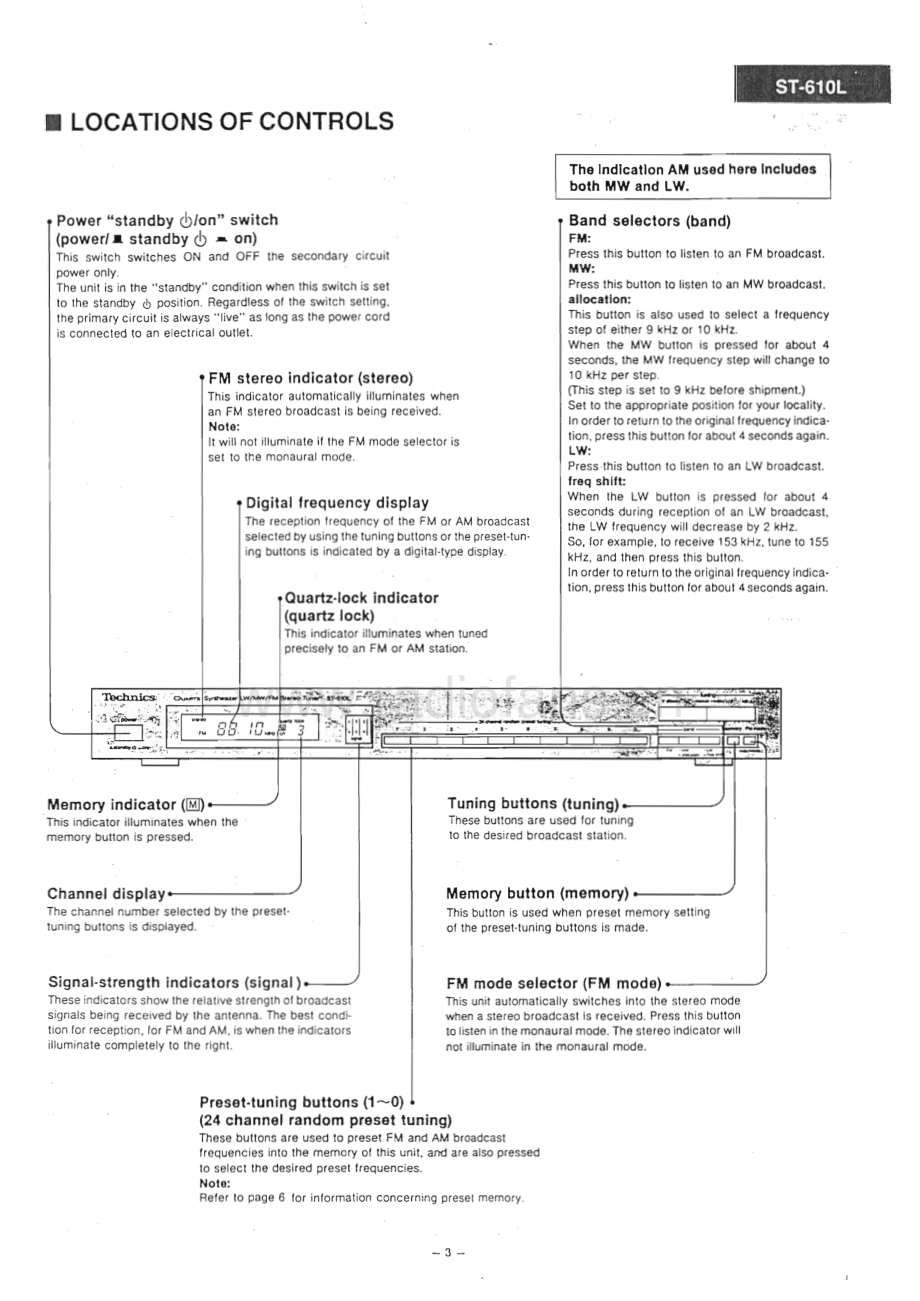 Technics-ST610L-tun-sm 维修电路原理图.pdf_第3页