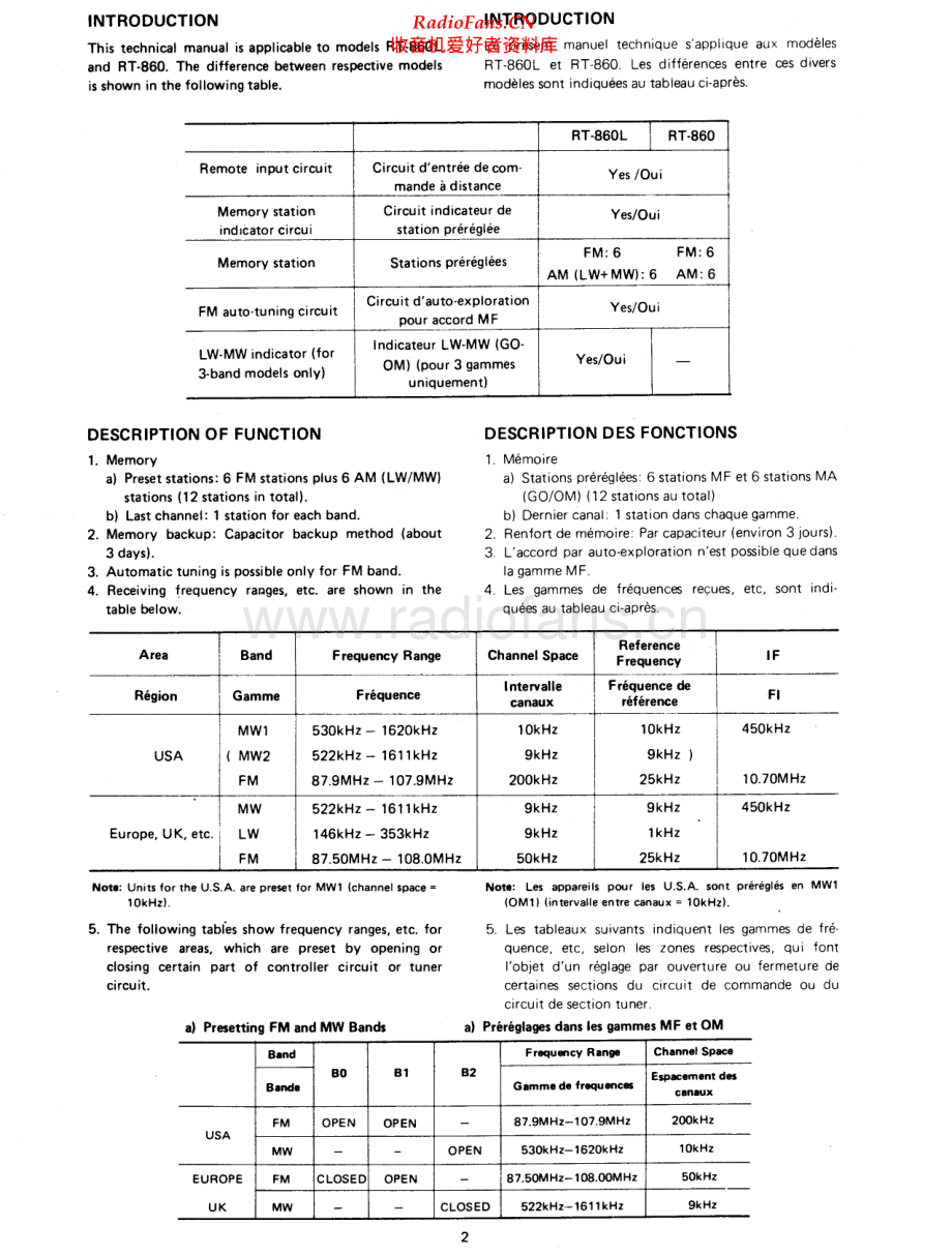 Rotel-RT860-tun-sm 维修电路原理图.pdf_第2页