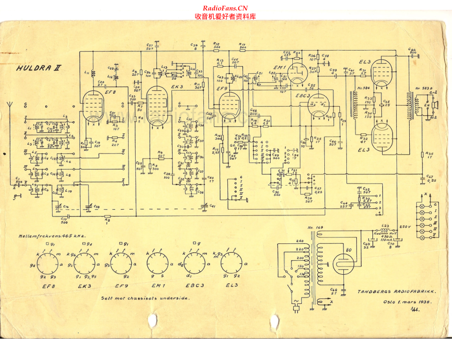 Tandberg-Huldra2-rec-sch 维修电路原理图.pdf_第1页