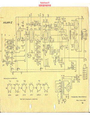 Tandberg-Huldra2-rec-sch 维修电路原理图.pdf