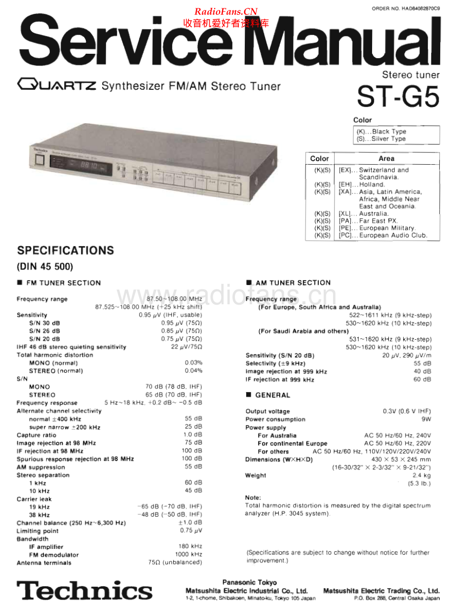 Technics-STG5-tun-sm 维修电路原理图.pdf_第1页