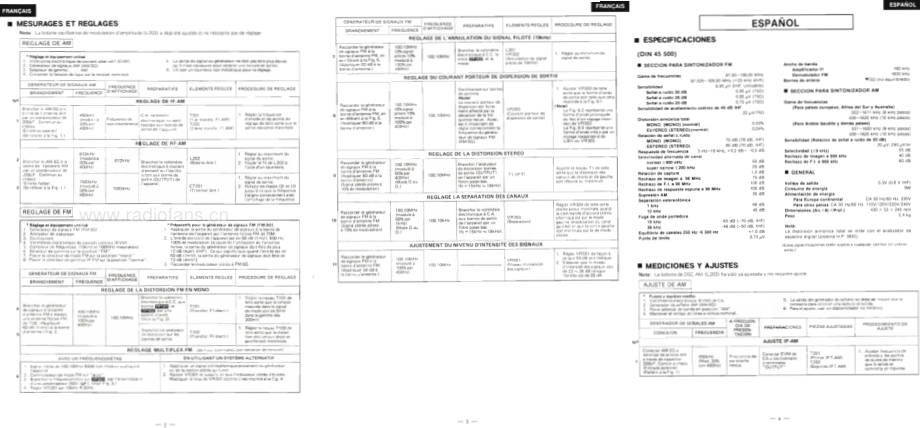 Technics-STG5-tun-sm 维修电路原理图.pdf_第3页