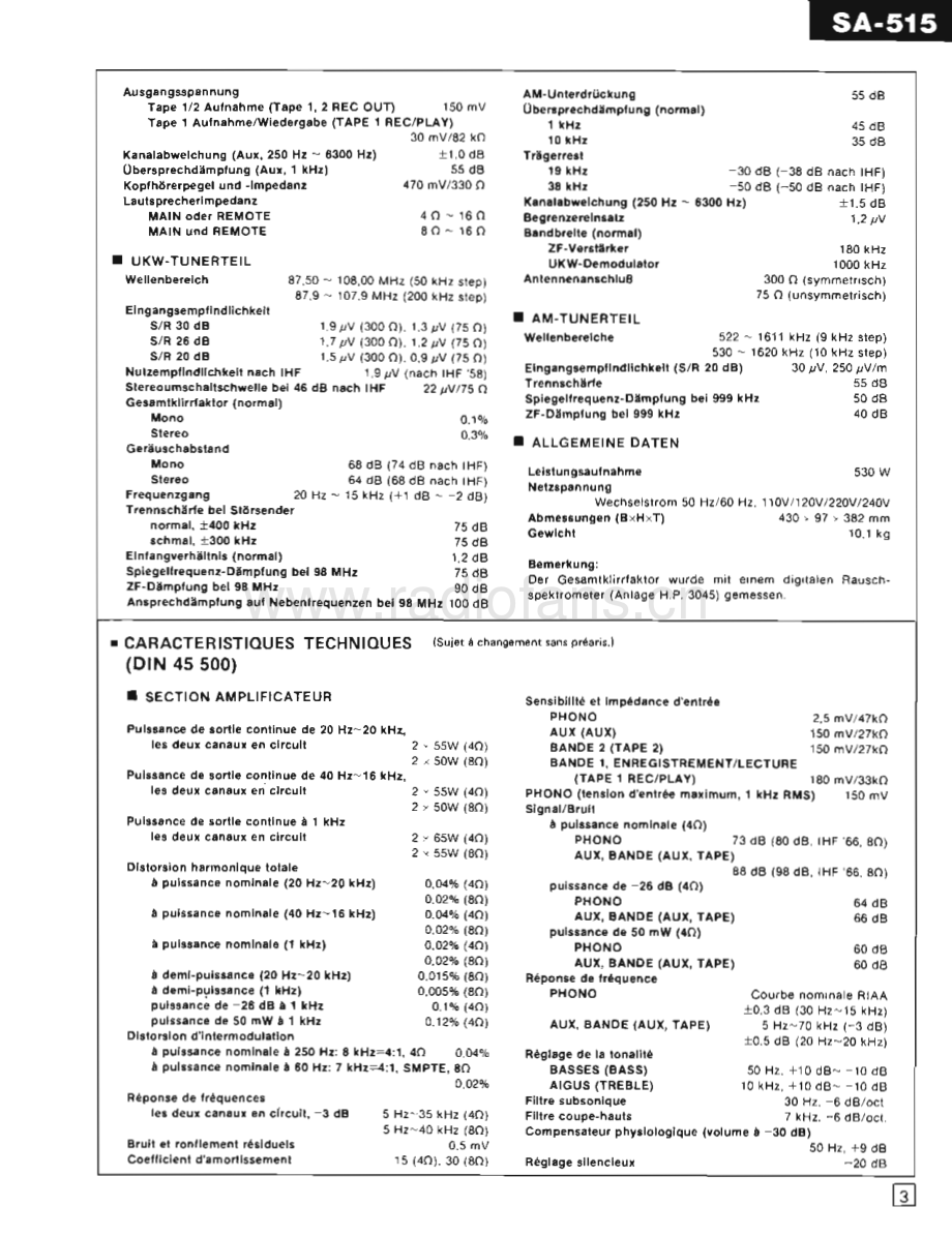 Technics-SA515-rec-sm 维修电路原理图.pdf_第3页