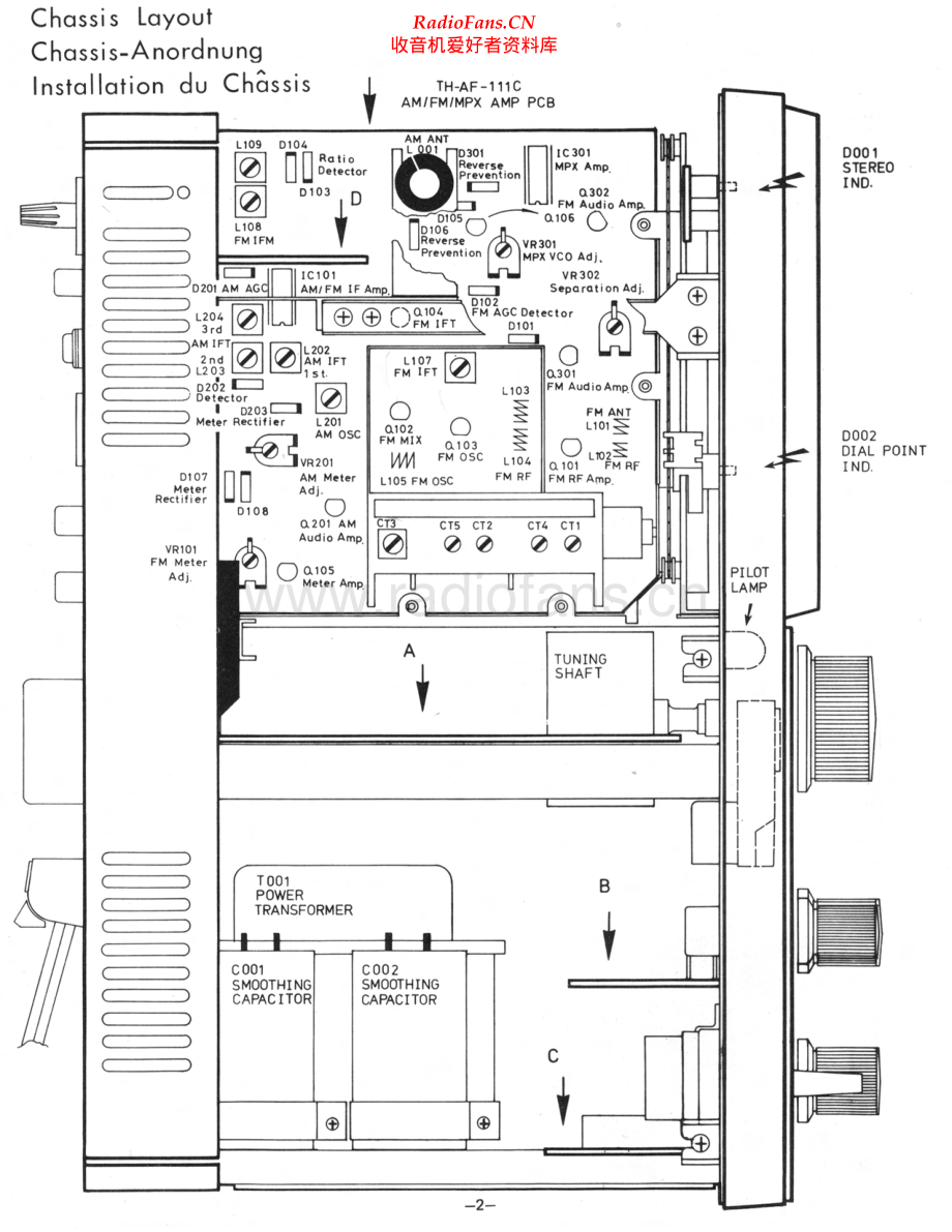 Rotel-RV555-rec-sm 维修电路原理图.pdf_第2页