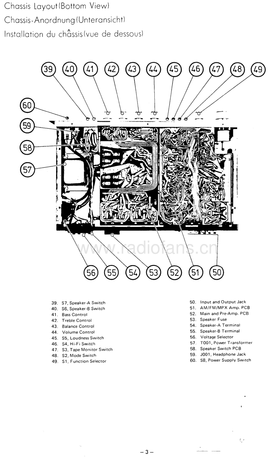 Rotel-RX403-rec-sm 维修电路原理图.pdf_第3页