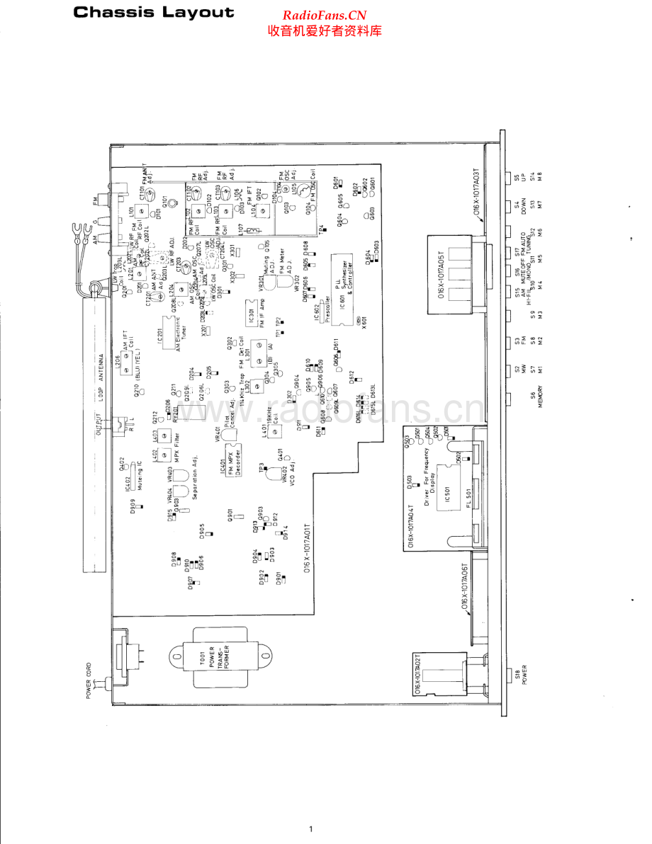 Rotel-RT850L-tun-sm 维修电路原理图.pdf_第2页