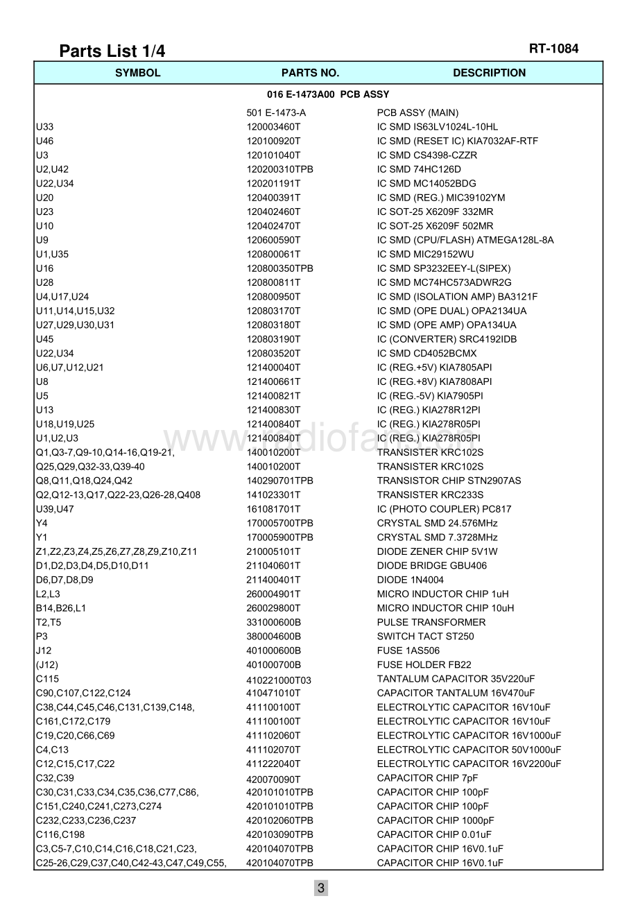 Rotel-RT1084-tun-sm 维修电路原理图.pdf_第3页