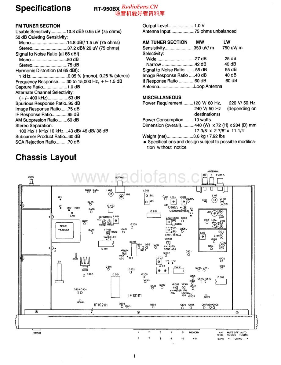 Rotel-RT950BX-tun-sm 维修电路原理图.pdf_第2页