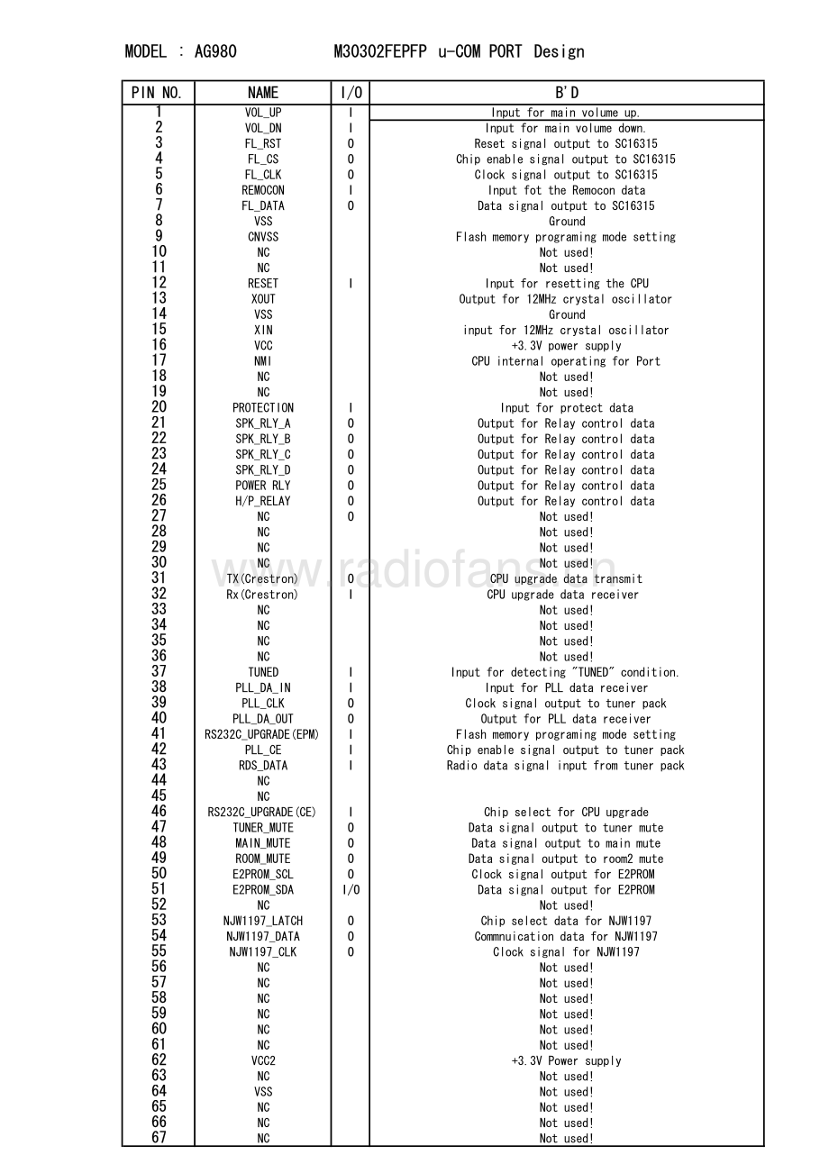 Teac-AG980-rec-sch 维修电路原理图.pdf_第3页