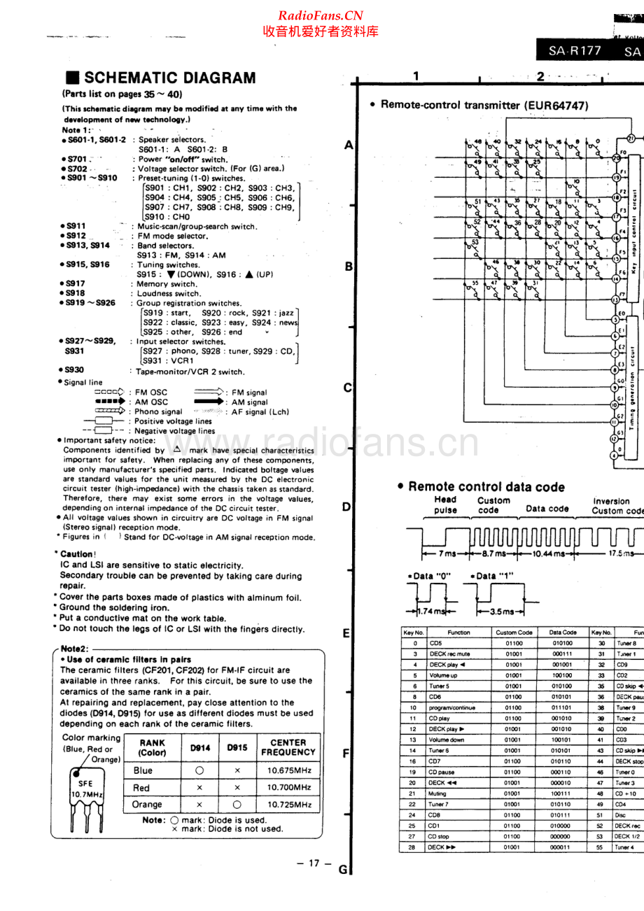 Technics-SAR177-rec-sch 维修电路原理图.pdf_第1页