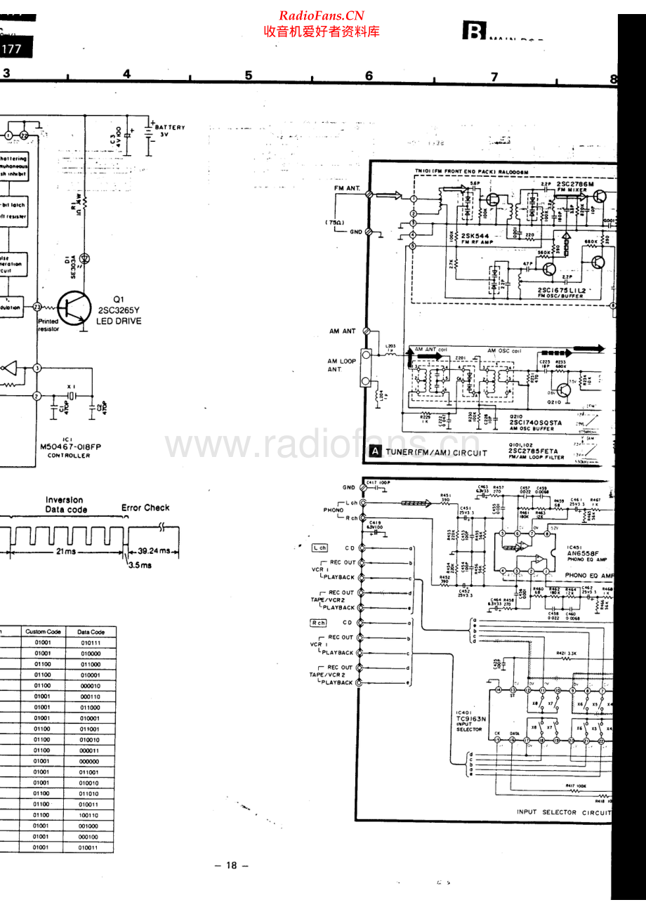 Technics-SAR177-rec-sch 维修电路原理图.pdf_第2页