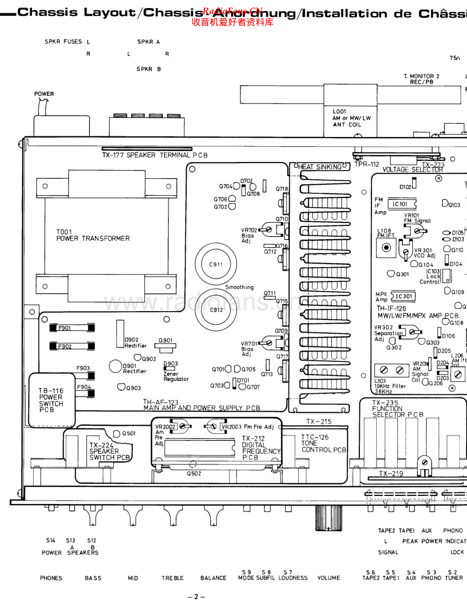 Rotel-RX550L-rec-sm 维修电路原理图.pdf_第2页