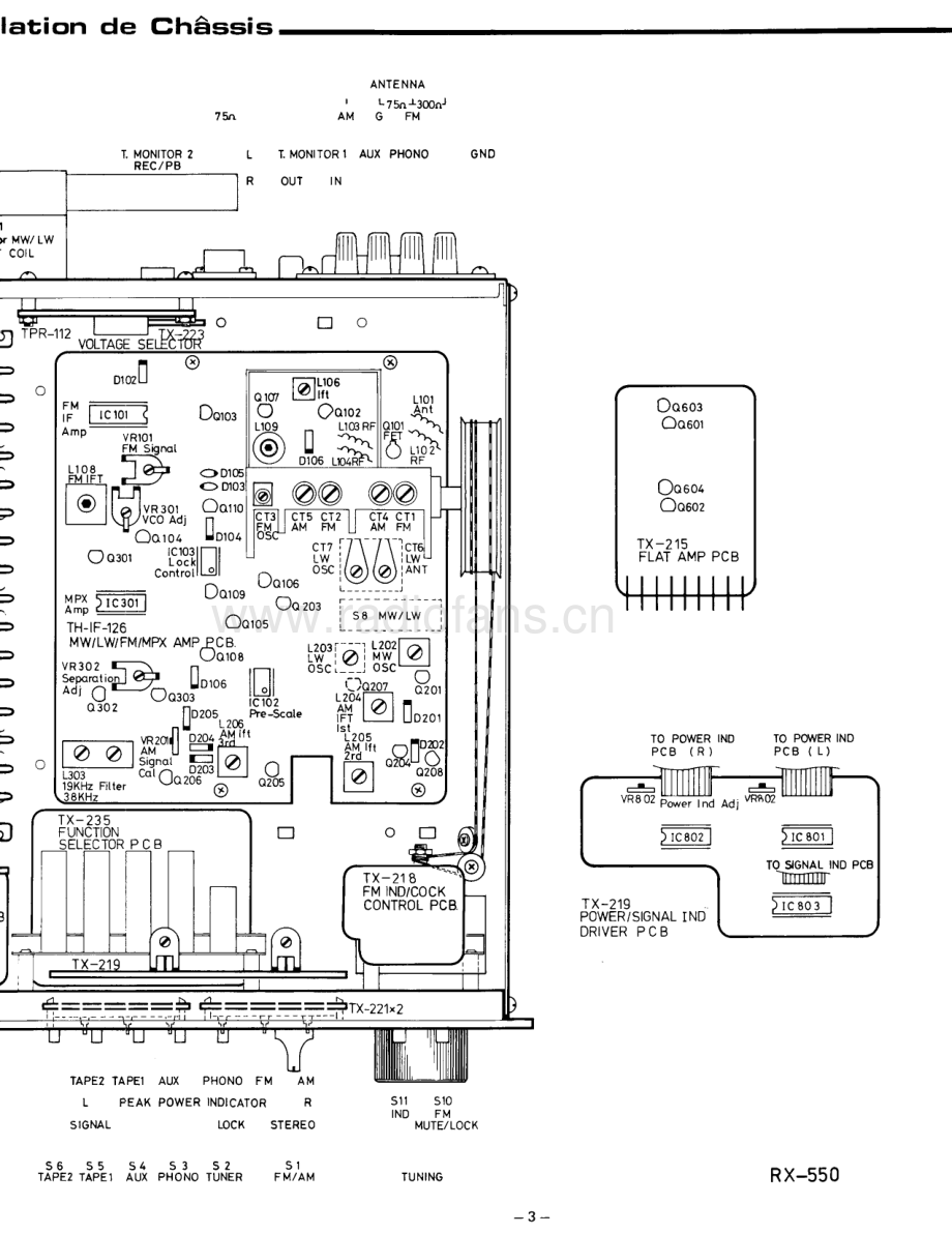 Rotel-RX550L-rec-sm 维修电路原理图.pdf_第3页